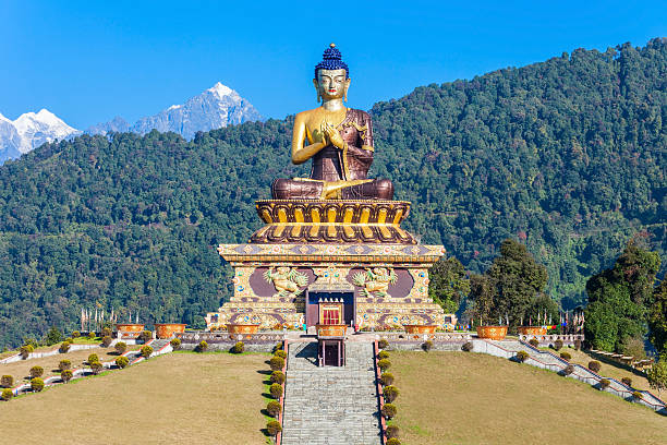 Sikkim- Darjeeling